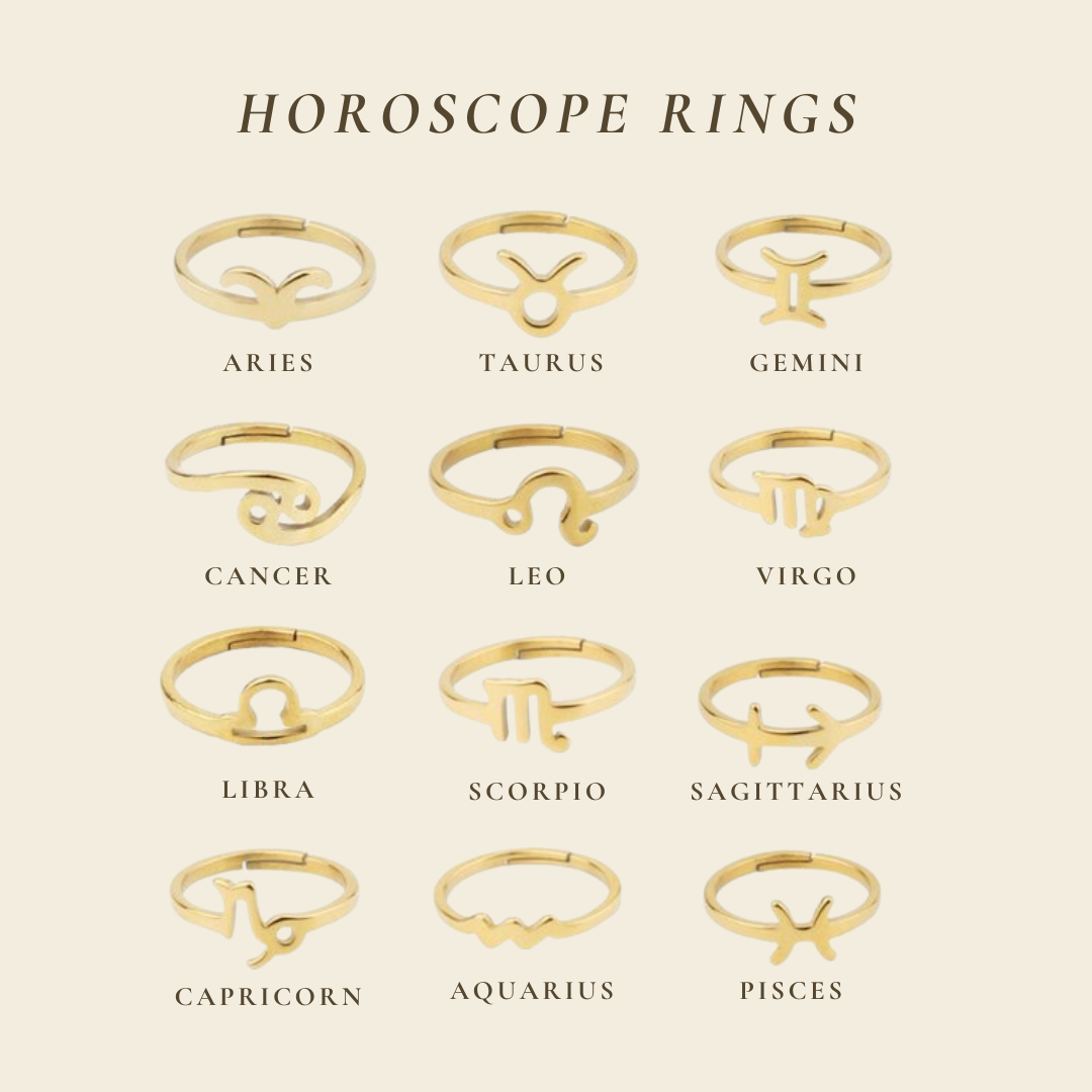 Horoscope Ring